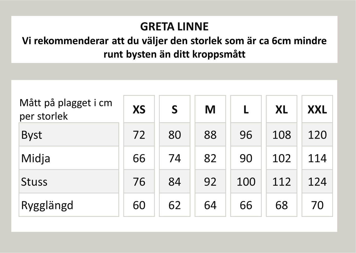 Greta linne - Vit