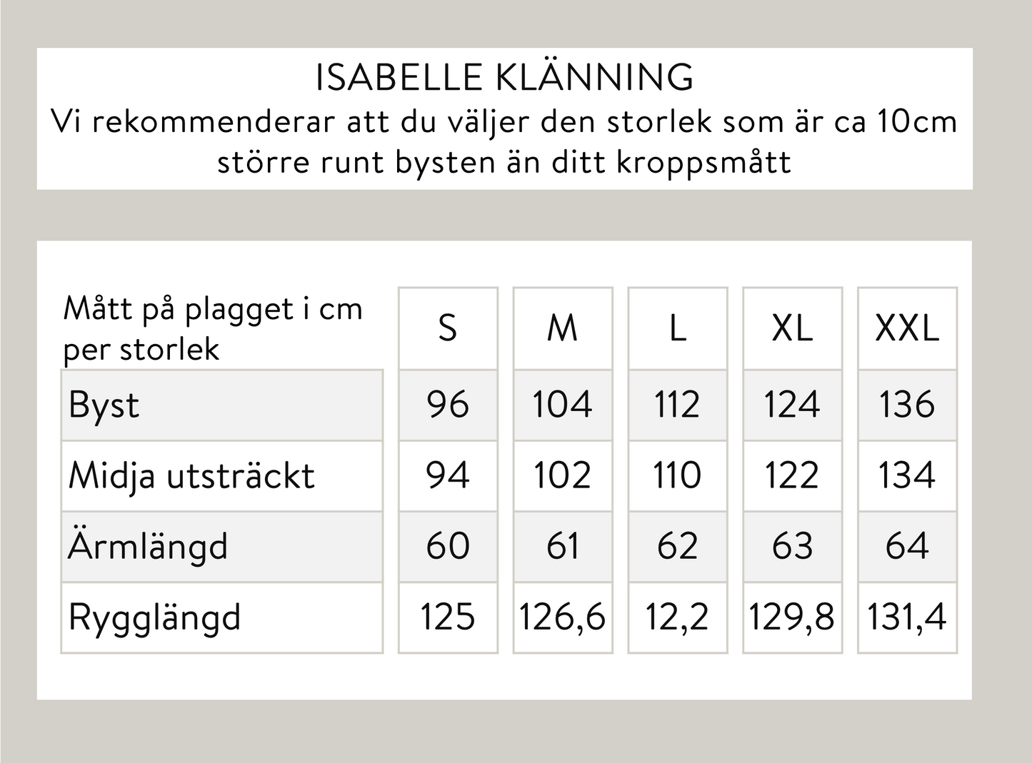 Isabelle klänning - Flerfärgad