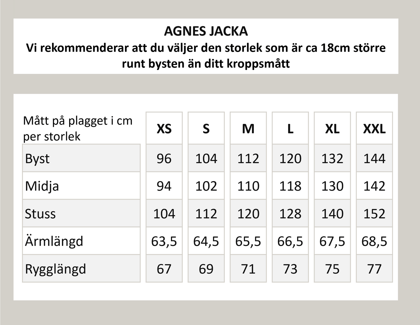 Agnes jacka - Grön