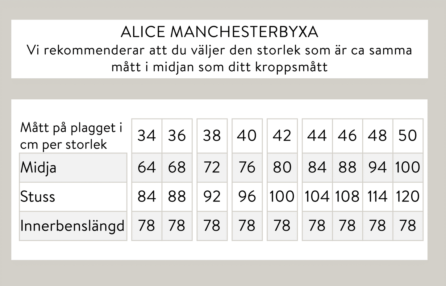 Alice manchesterbyxa - Svart
