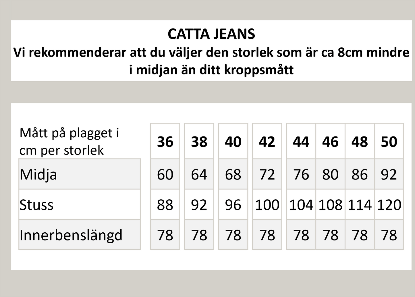 Catta jeans - Mörkblå