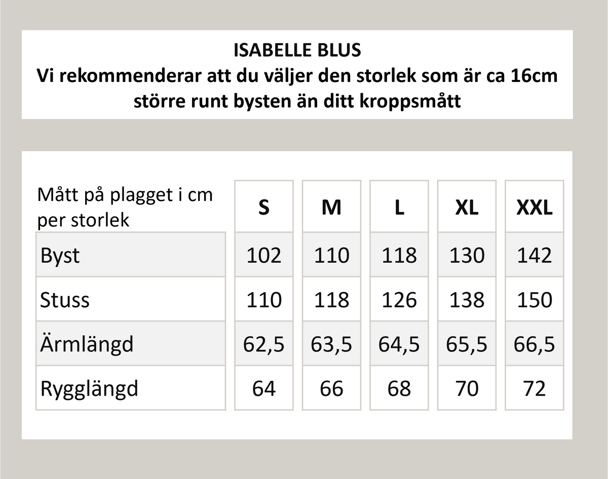 Isabelle blus - Blommig