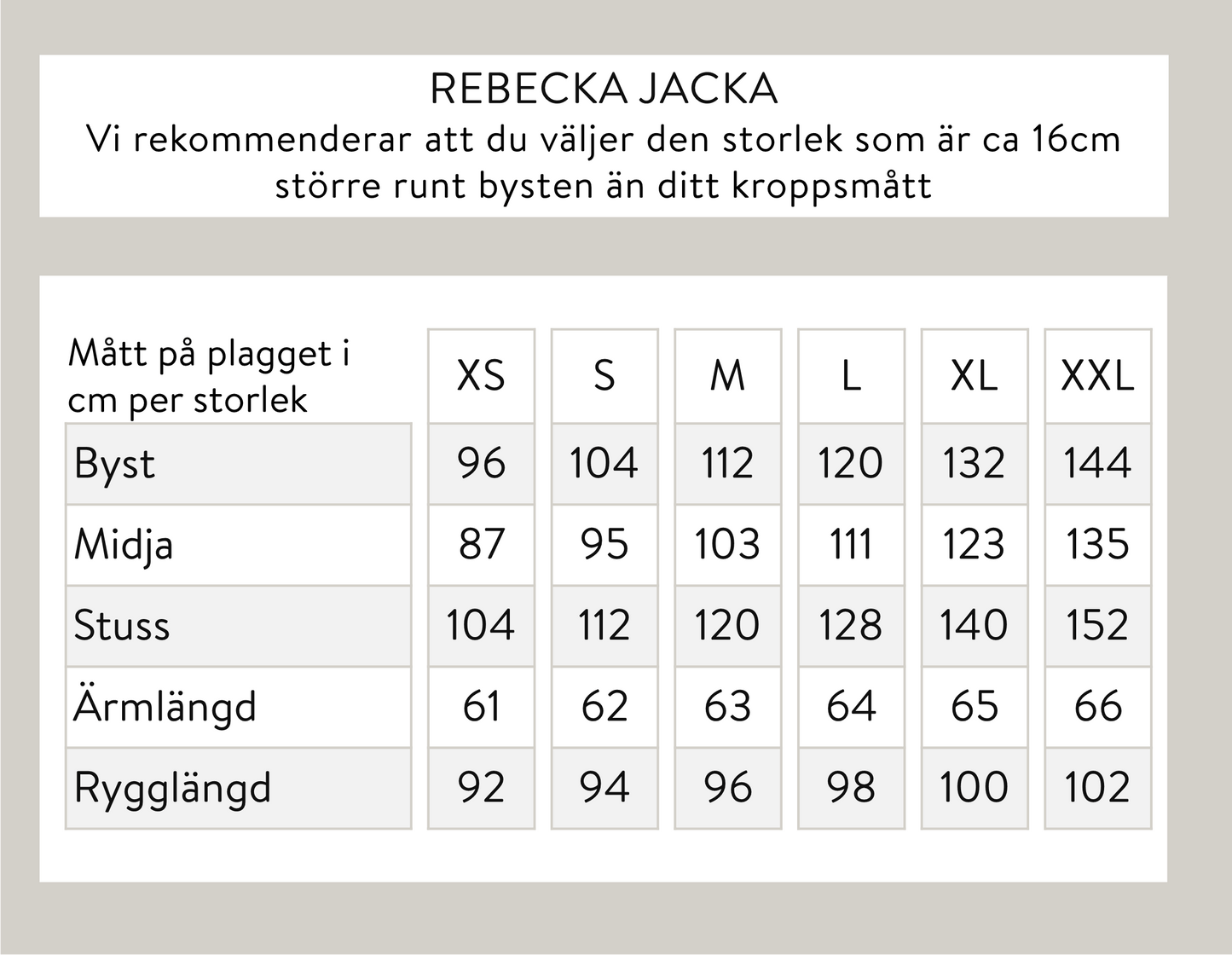 Rebecka jacka - Mörkblå