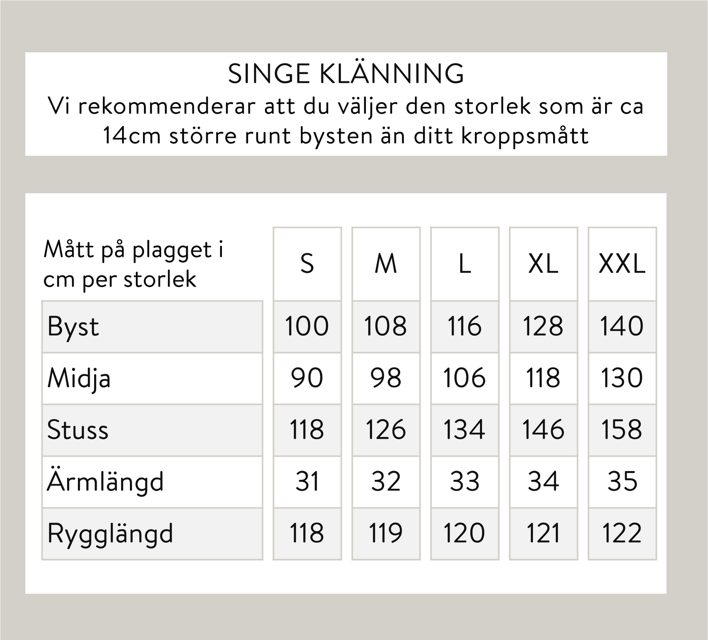 Signe klänning - Blå