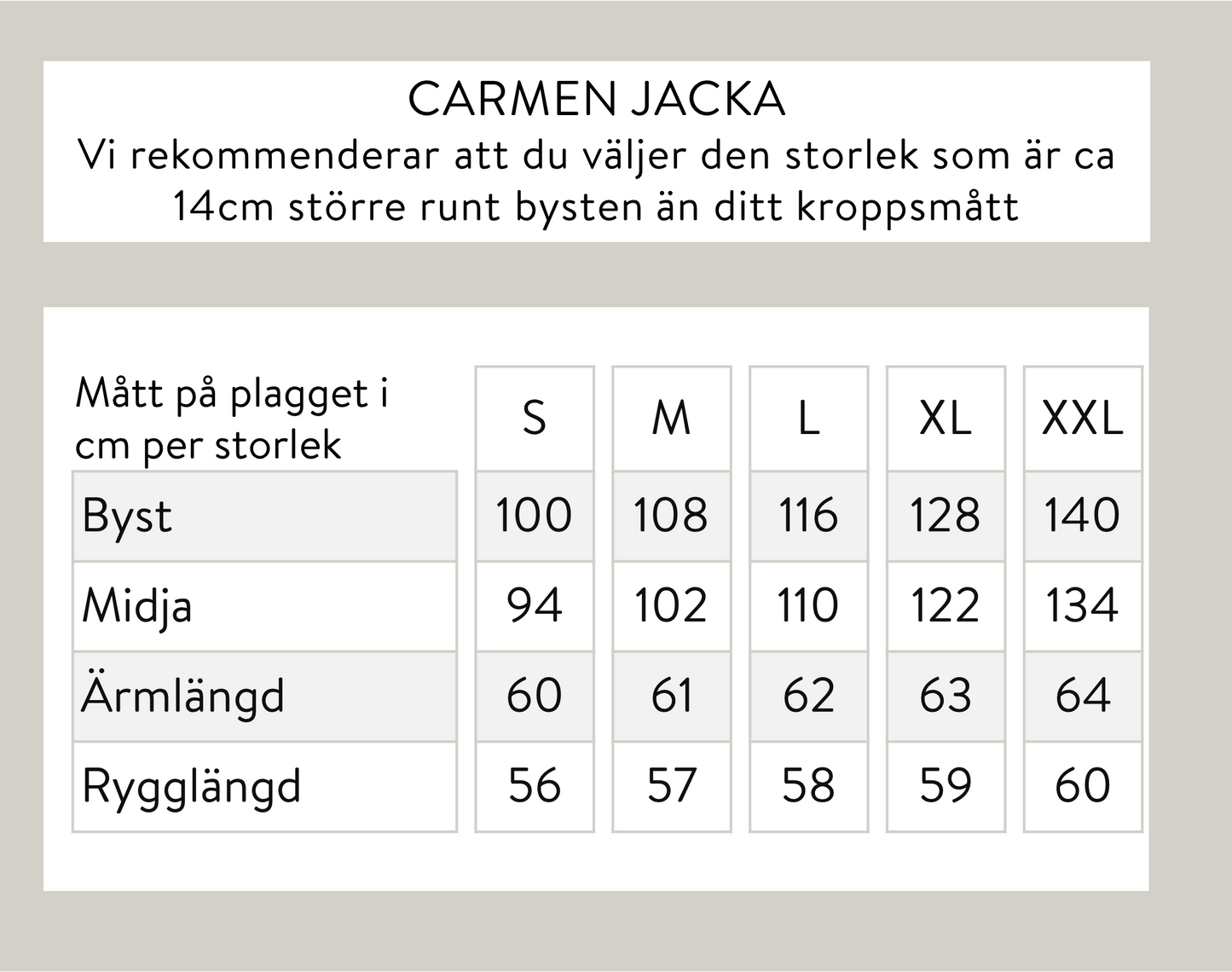 Carmen jacka - Mörkblå