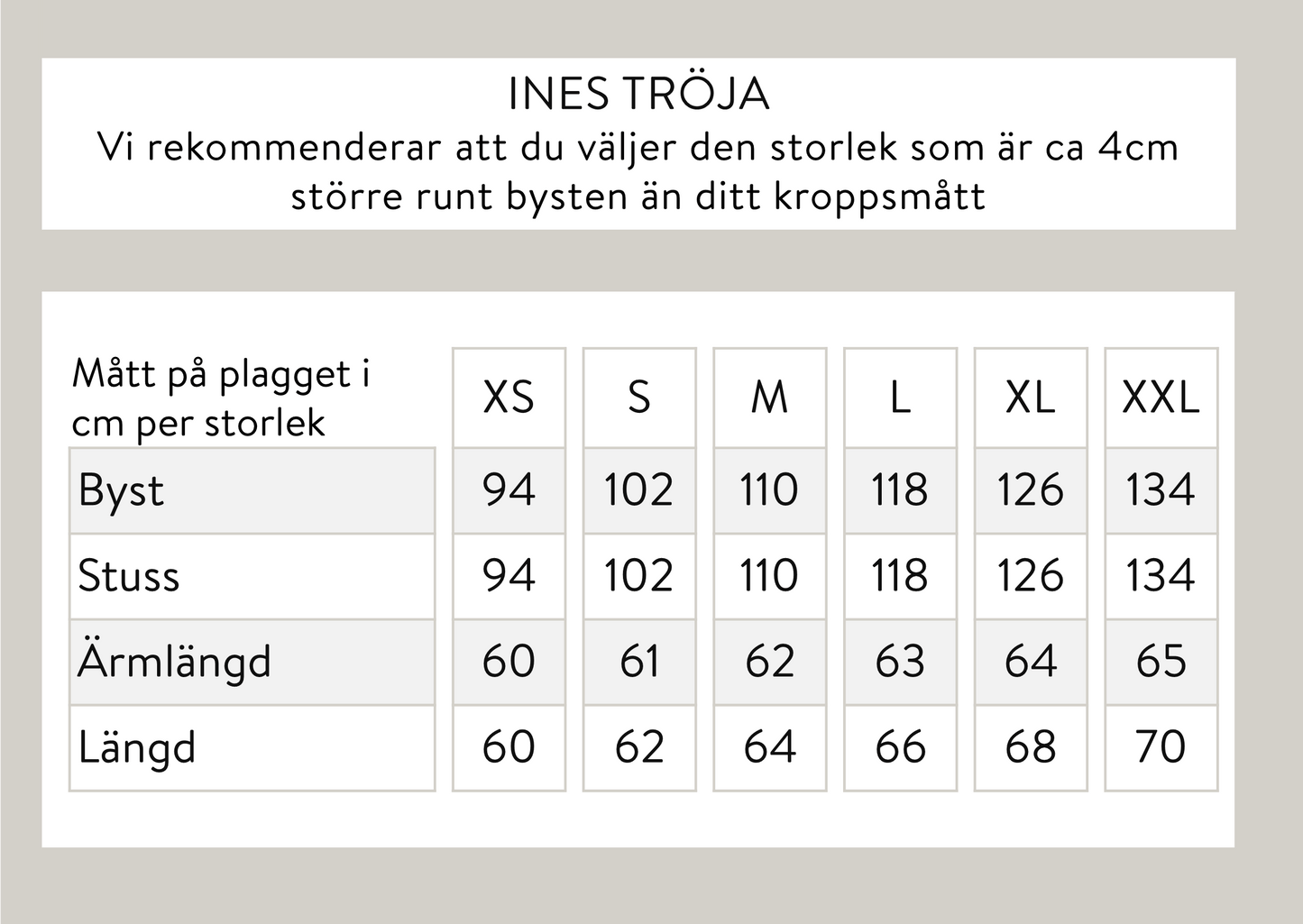 Ines tröja - Turkos