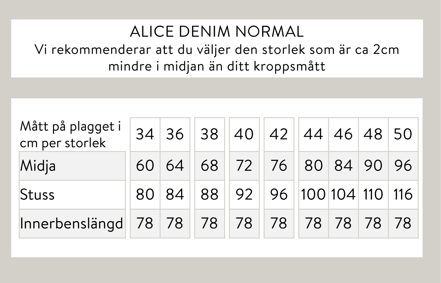 Alice denim normal - dk. denim