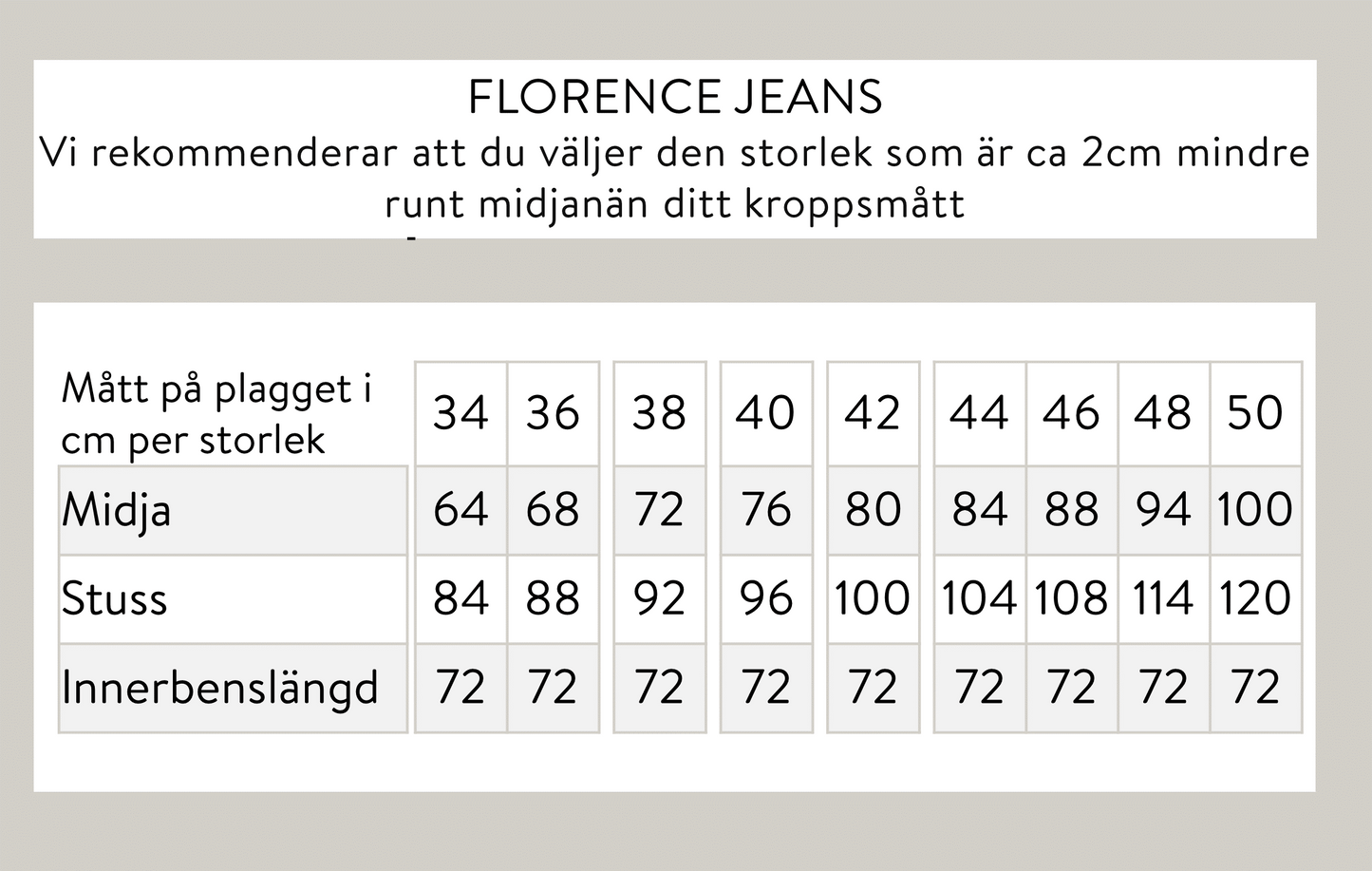 Florence denim - 631 mid denim